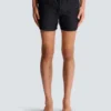 Monogrammed swim shorts Monogrammed swim shorts